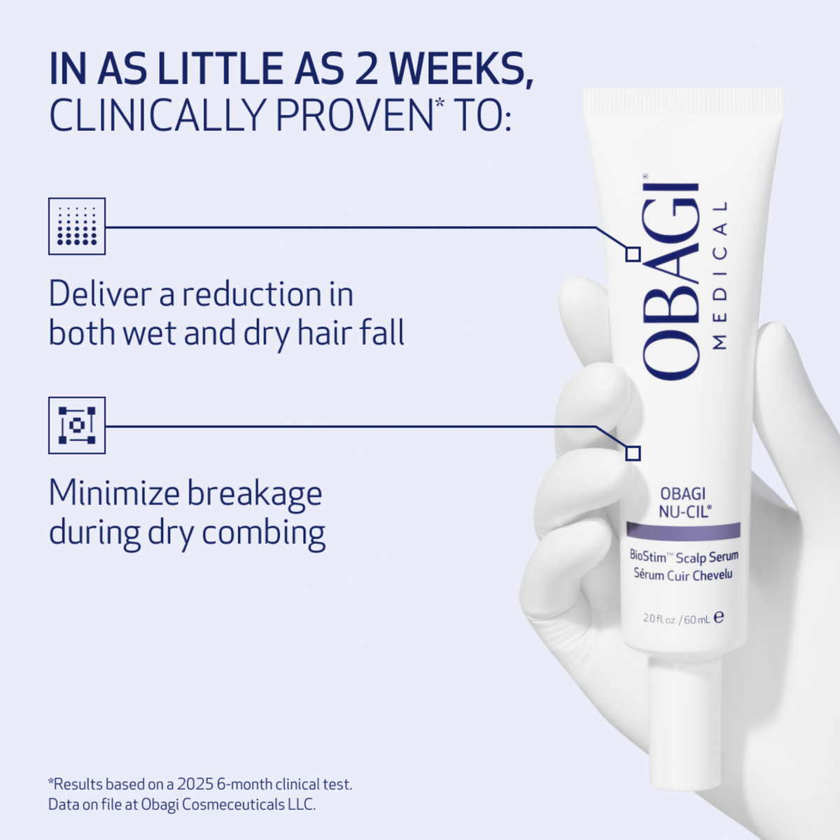 Obagi Nu-Cil Biostim Scalp Serum 60ml